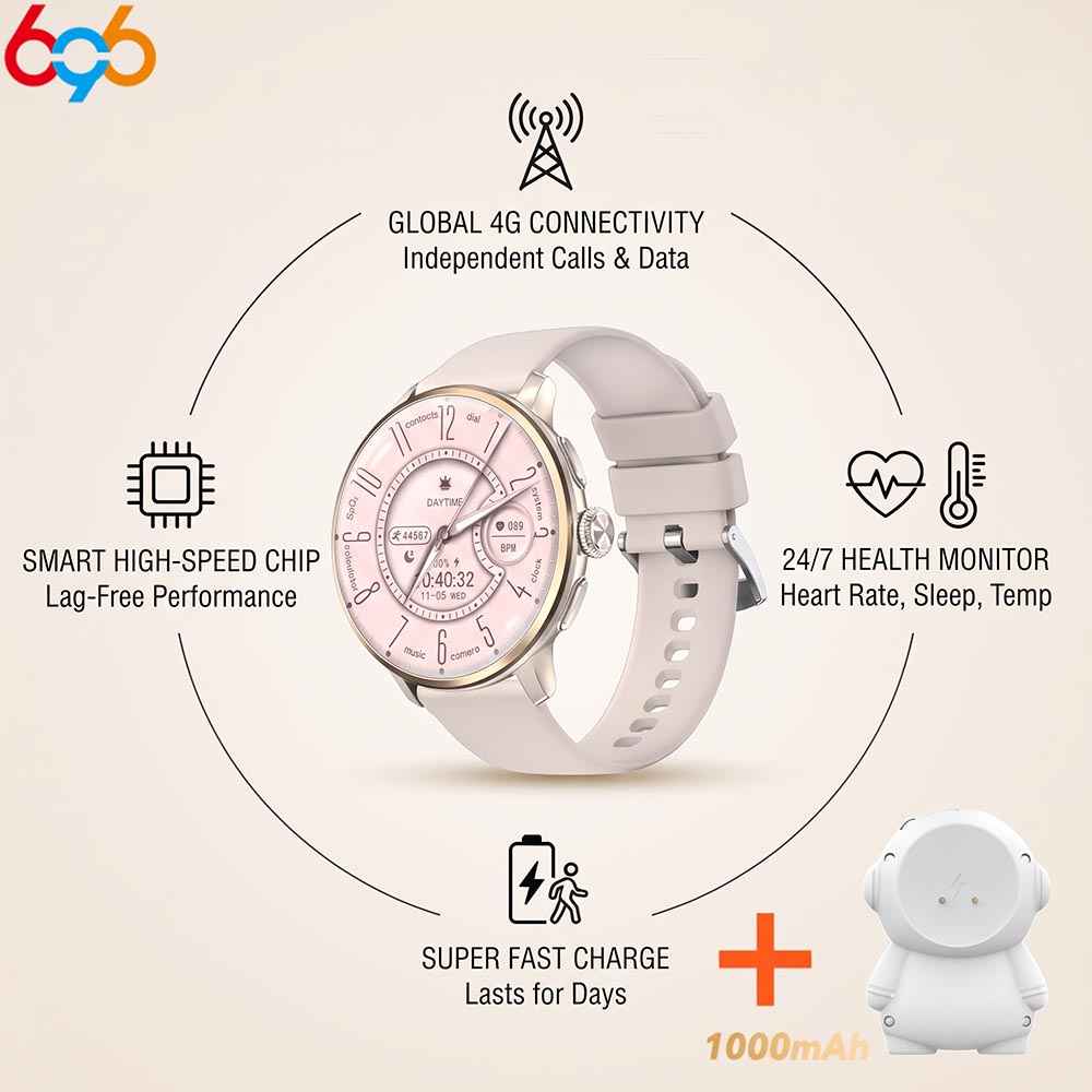 4G waterdichte sport-smartwatc - Smartwatch Watches For Women With Gps recensie en prijs