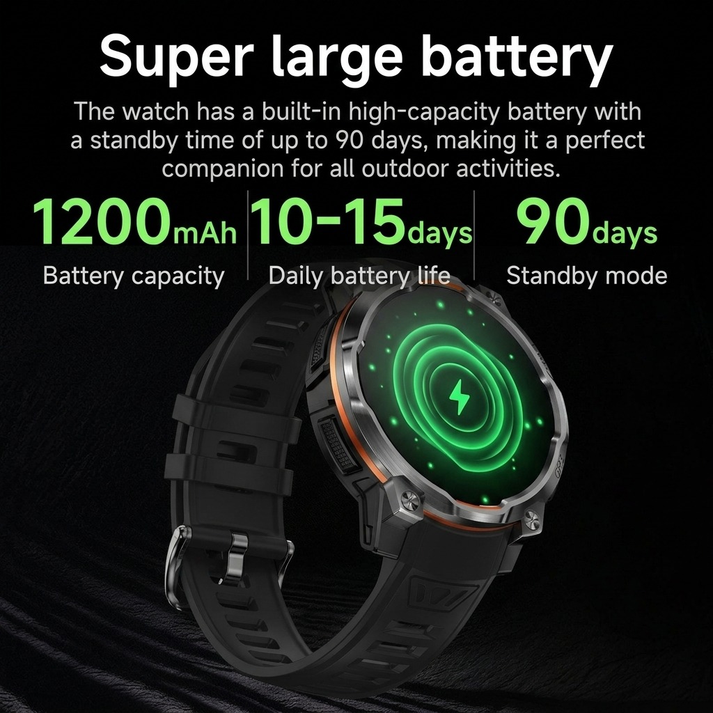 VWAR Militair Smartwatch met i - Watch Vs Smartwatch recensie en prijs